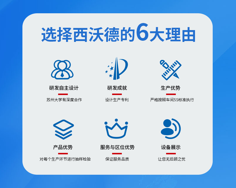 选择西沃德的6大理由